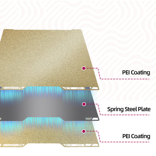 IdeaFormer Double-Sided Gold Textured PEI Spring Steel Build Plate with QR Code, 347×355mm for Bambu Lab H2D