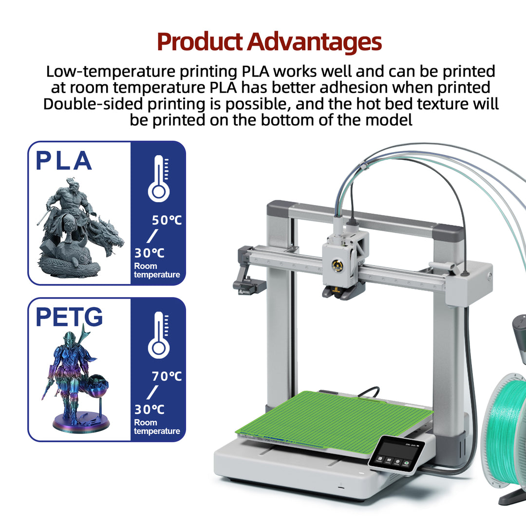 IdeaFormer Green Smooth Low-Temperature Build Plate, 257×257mm for Bambu Lab P1P/P1S/X1C/X1/X1E/A1