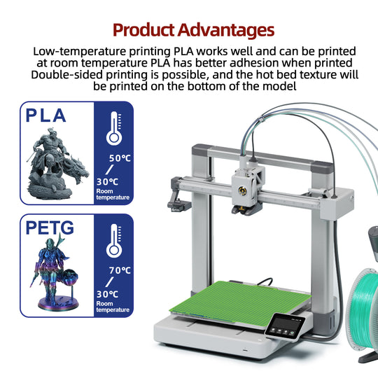 IdeaFormer Green Smooth Low-Temperature Build Plate, 257×257mm for Bambu Lab P1P/P1S/X1C/X1/X1E/A1