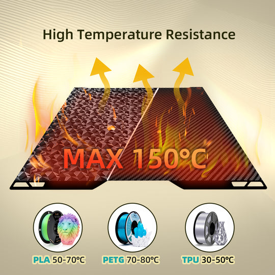 IdeaFormer Smooth Diamond PEO + Carbon Fiber PET Spring Steel Build Plate, 335×346mm For Bambu Lab H2C 3D Printer