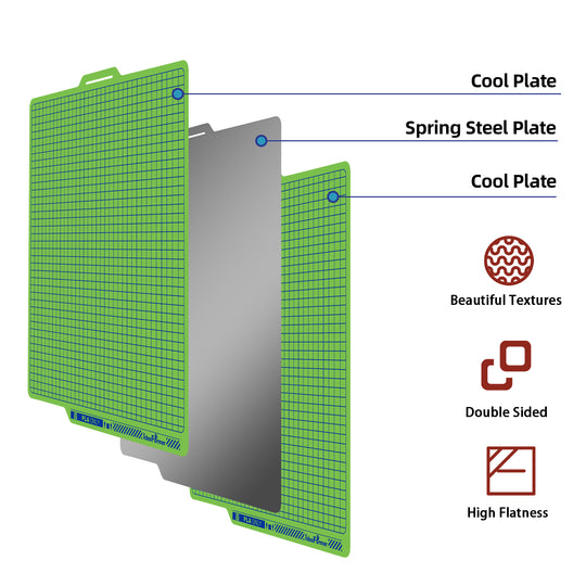 IdeaFormer Green Smooth Low-Temperature Build Plate, 257×257mm for Bambu Lab P1P/P1S/X1C/X1/X1E/A1