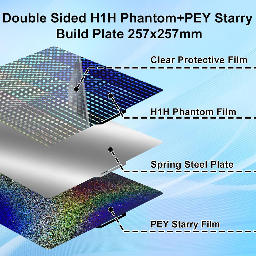IdeaFormer Smooth Phantom H1H+Rainbow Starry PEY  Spring Steel Build Plate, 257×257mm for Bambu Lab X1 X1C X1E P1P P1S A1