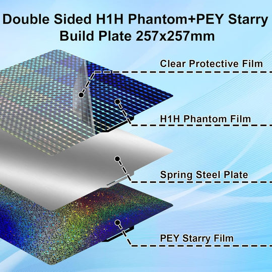 IdeaFormer Smooth Phantom H1H+Rainbow Starry PEY  Spring Steel Build Plate, 257×257mm for Bambu Lab X1 X1C X1E P1P P1S A1