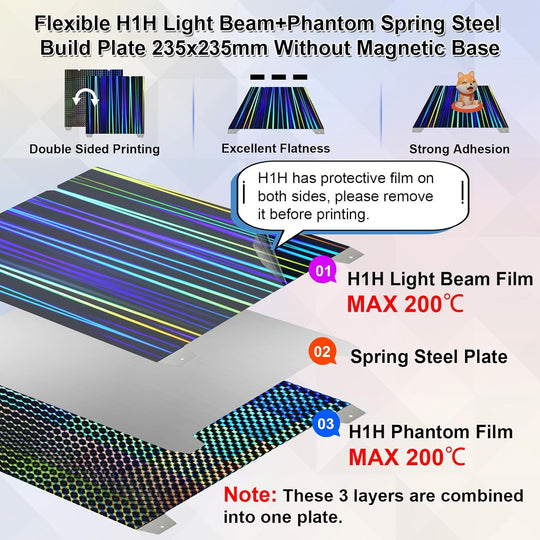 IdeaFormer Light Beam+Phantom H1H Spring Steel Build Plate, 235x235mm for Creality K1C/K1/SE/Ender 5 S1/Ender 3/Ender 3 Pro/Ender 3 V2/Ender 3 S1 Pro/Ender 3 Neo