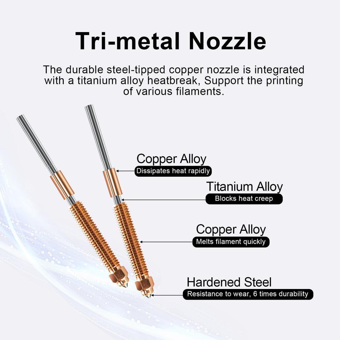 IdeaFormer 3 PCS Creality K2 Plus Nozzle, 0.4mm Quick-Swap 3D Printer Nozzle Copper Alloy and Hardened Steel Nozzle for 3D Printer K2 Plus