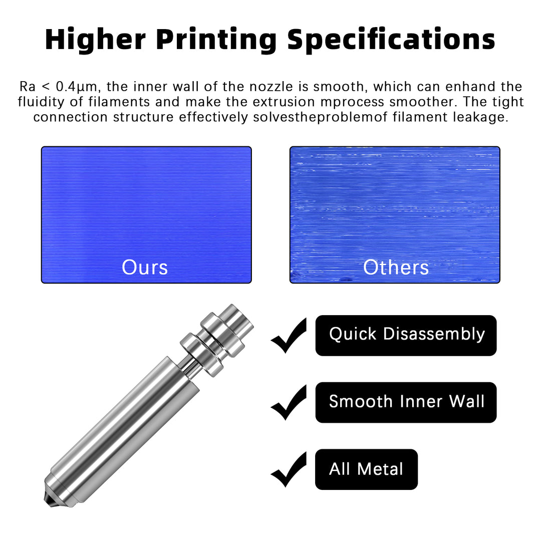 IdeaFormer 3D Printer Nozzle Replatement Parts 0.4mm Hardened Steel Nozzles for Anycubic Kobra X