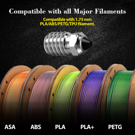 IdeaFormer Duplex Metal Printing Head Nozzle for Bambu Lab X1/X1C/X1E/P1P/P1S Printer, Copper Alloy+Hardened Steel Nozzle for Bambu Lab X1/P1 Series Printer