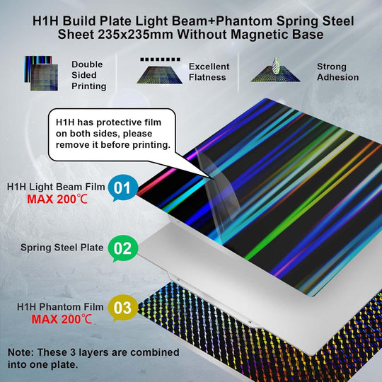 IdeaFormer Light Beam+Phantom H1H Spring Steel Build Plate, 235×235mm for Creality Ender 3/Ender 3 Pro/Ender 3 V2/Ender 3 V2 Neo/ELEGOO Neptune 3/Neptune 4/Pro