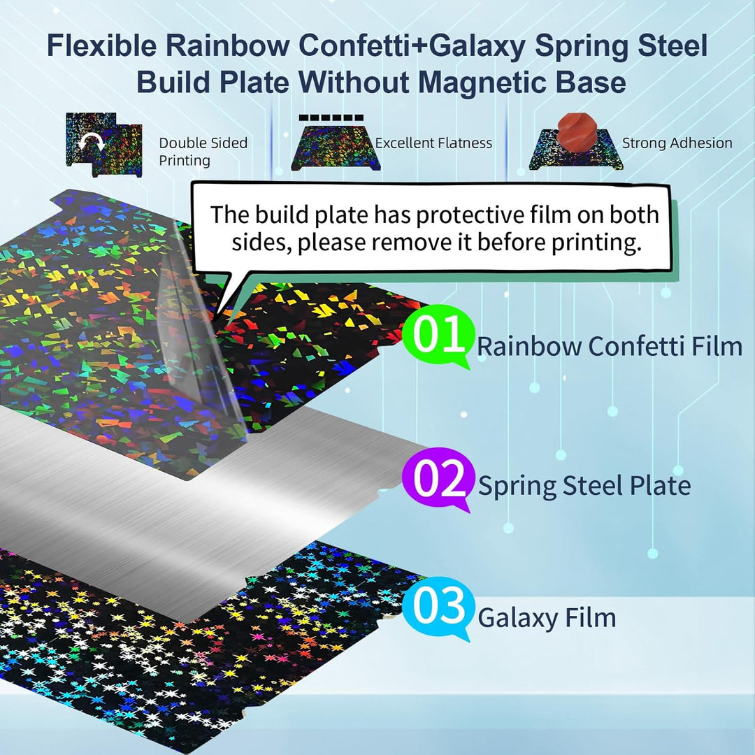 IdeaFormer Rainbow Confetti PEF+Galaxy PEY Spring Steel Build Plate, 315×310mm for Creality K1 Max/Ender 3 V3 Plus