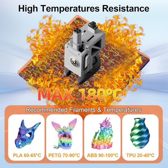 IdeaFormer Digit+Letter PEN Spring Steel Build Plate, 257×257mm for Bambu Lab X1 X1C X1E P1P P1S A1