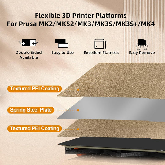 IdeaFormer Double-Sided Gold Textured PEI Spring Steel Build Plate,  241×253.8mm for Prusa I3 MK2 2.5S MK52 MK3S MK3S+ MK4 Core One