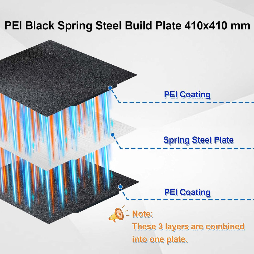 IdeaFormer Double-Sided Black Textured PEI Spring Steel Build Plate, 410×410mm for Anycubic Chiron for Voron 400/CR-10 S4/CR-6 Max/RepRap X400/T-REX/2+/T-Rex 3.0/Raptor 2