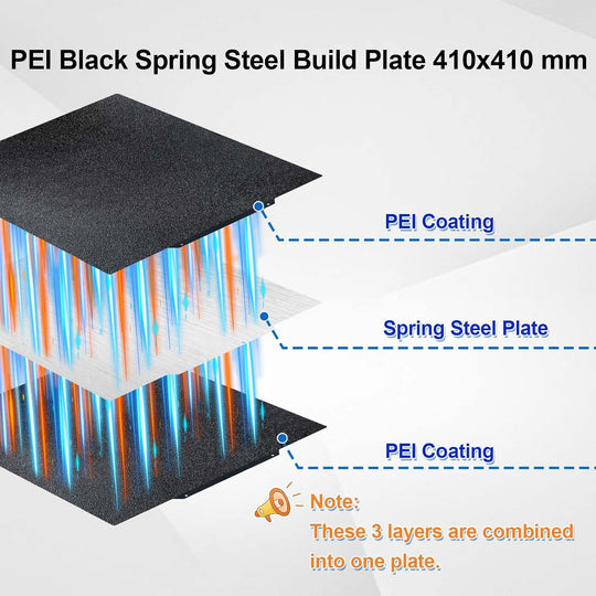 IdeaFormer Double-Sided Black Textured PEI Spring Steel Build Plate, 410×410mm for Anycubic Chiron for Voron 400/CR-10 S4/CR-6 Max/RepRap X400/T-REX/2+/T-Rex 3.0/Raptor 2