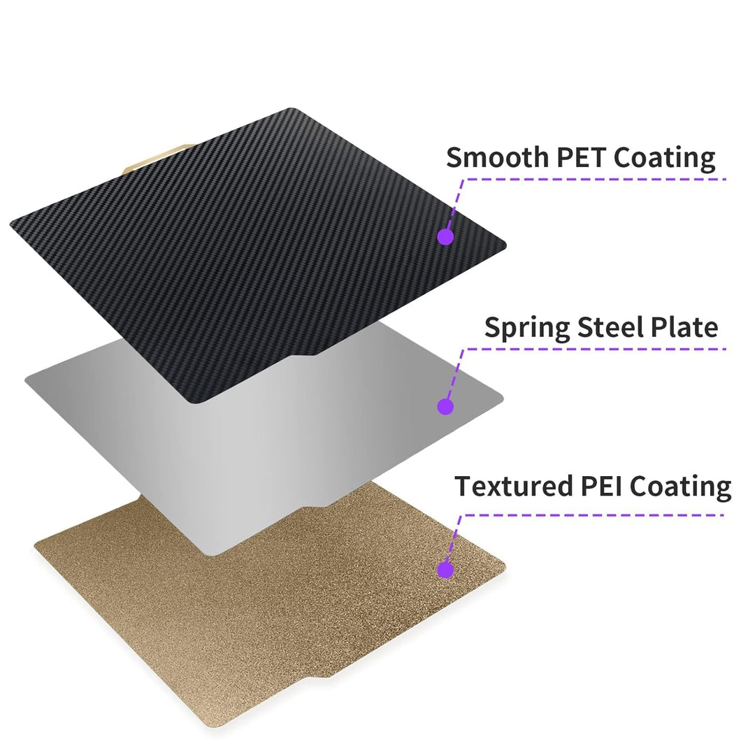IdeaFormer Smooth Carbon Fiber PET + Textured PEI  Spring Steel Build Plate, 257×257mm for Bambu Lab X1 X1C X1E P1P P1S A1