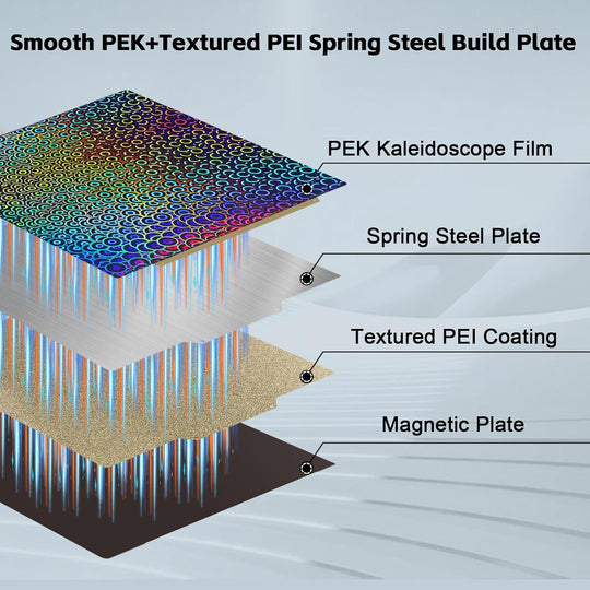 IdeaFormer Smooth Kaleidoscope PEK+Gold Textured PEI Spring Steel Build Plate with Magnetic Plate, 350x350mm for Vorn 2.4 RepRap