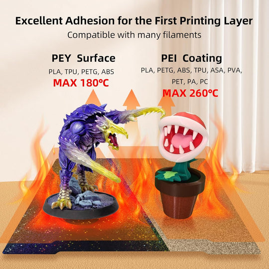 IdeaFormer Smooth Rainbow Starry PEY+Gold Textured PEI Spring Steel Build Plate, 241×253.8mm for Prusa I3 MK2 2.5S MK52 MK3S MK3S+ MK4 Core One