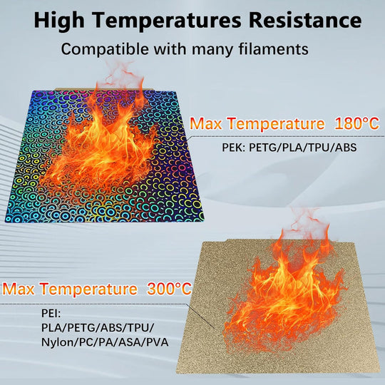 IdeaFormer Smooth Kaleidoscope PEK+Gold Textured PEI Spring Steel Build Plate with Magnetic Plate, 350x350mm for Vorn 2.4 RepRap