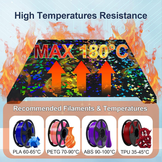 IdeaFormer Rainbow Confetti PEF+Galaxy PEY Spring Steel Build Plate, 315×310mm for Creality K1 Max/Ender 3 V3 Plus