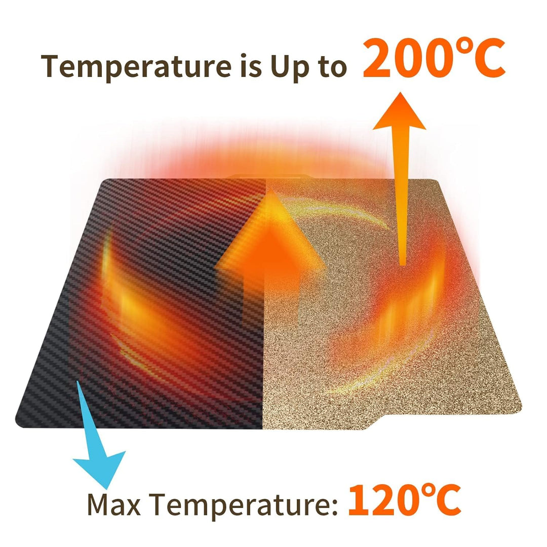 IdeaFormer Smooth Carbon Fiber PET + Textured PEI  Spring Steel Build Plate, 257×257mm for Bambu Lab X1 X1C X1E P1P P1S A1