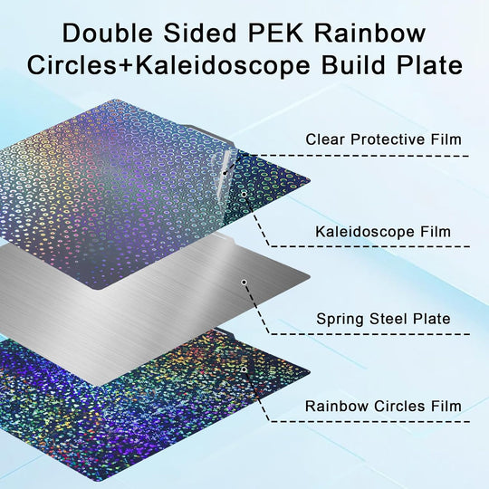 IdeaFormer Smooth Rainbow Circles+Kaleidoscope PEK Spring Steel Build Plate, 257x257mm for Bambu Lab P1P/P1S/X1C/X1/X1E/A1
