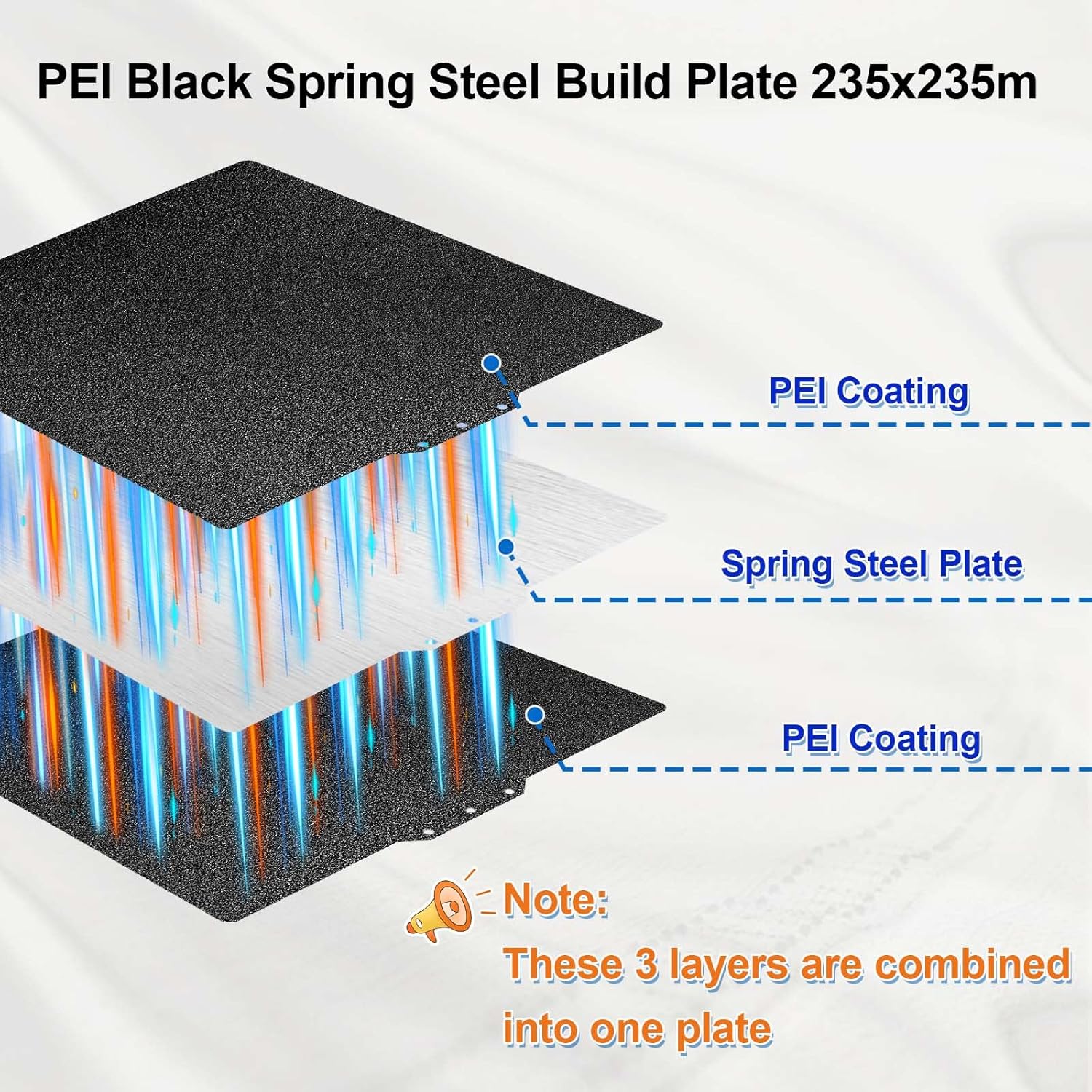 IdeaFormer Double-Sided Textured Black PEI Spring Steel Build Plate, 2