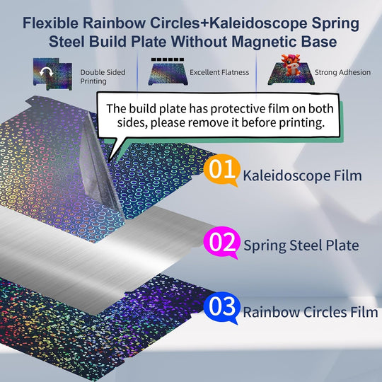 IdeaFormer Smooth Rainbow Circles + Kaleidoscope PEK Spring Steel Build Plate, 315×310mm for Creality K1 Max/Ender 3 V3 Plus