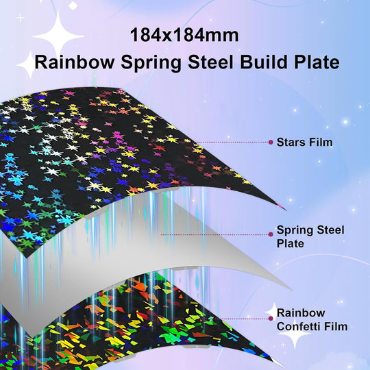 IdeaFormer Rainbow Confetti PEF+Galaxy PEY Spring Steel Build Plate, 184×184mm for Bambu Lab A1 MIni