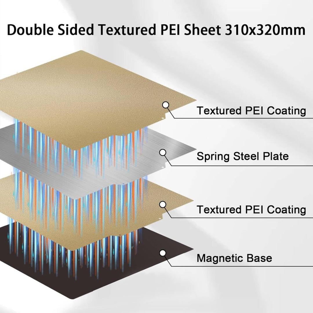 IdeaFormer Double-Sided Gold Textured PEI Spring Steel Build Plate with Magnatic Plate, 310×320mm for Ender 3 Max/Ender 3 Max Neo/CR-10 V2/V3/CR-10S Pro/CR-X/CR-10 Pro V2/Kobra Plus/Sovol SV04
