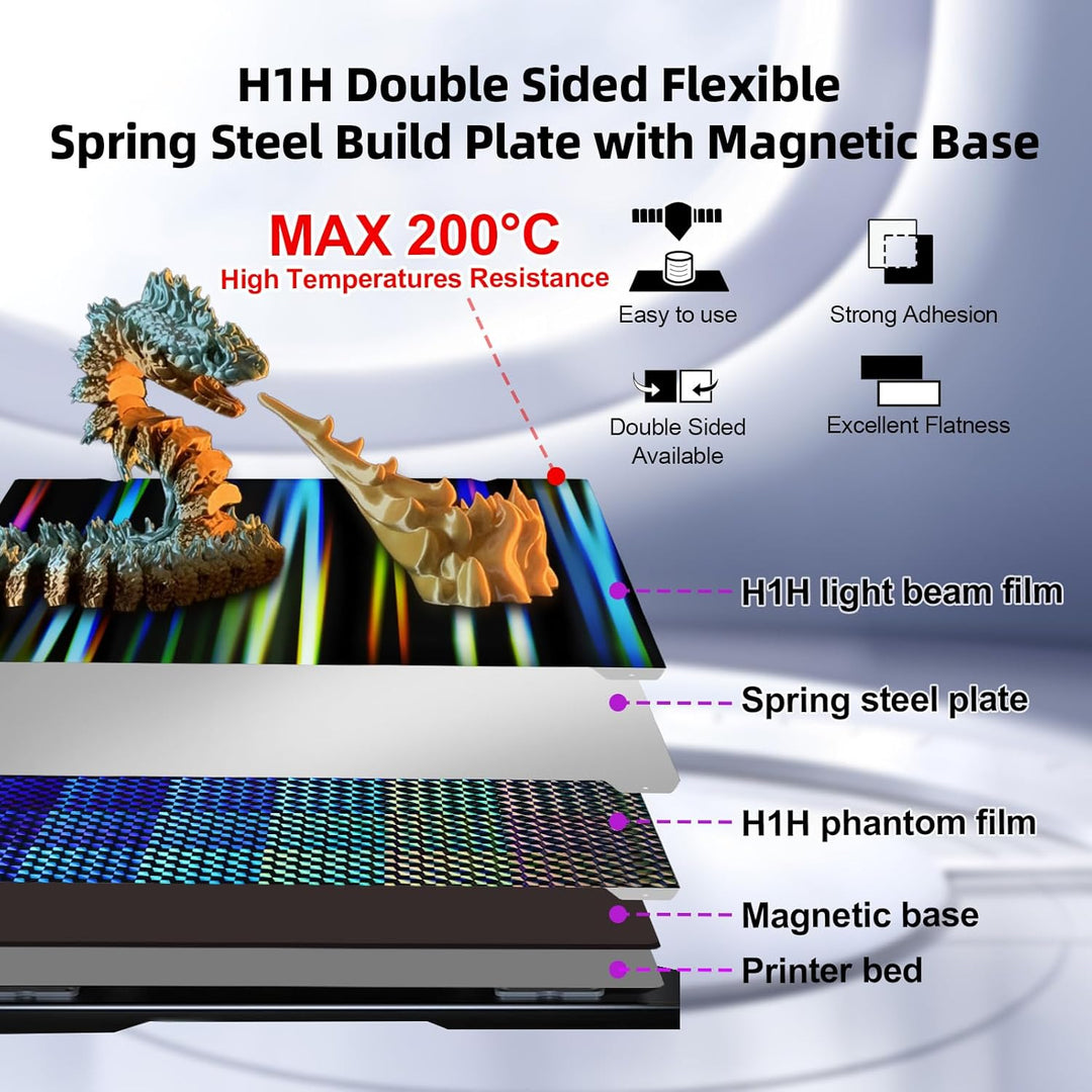 IdeaFormer Rainbow Streak+Phantom Beam H1H Spring Steel Build Plate with Magnetic Plate, 235×235mm for Creality K1/K1 SE/K1C/Ender 3 S1/Pro/Ender 3 V3 SE/KE/Ender 5 S1