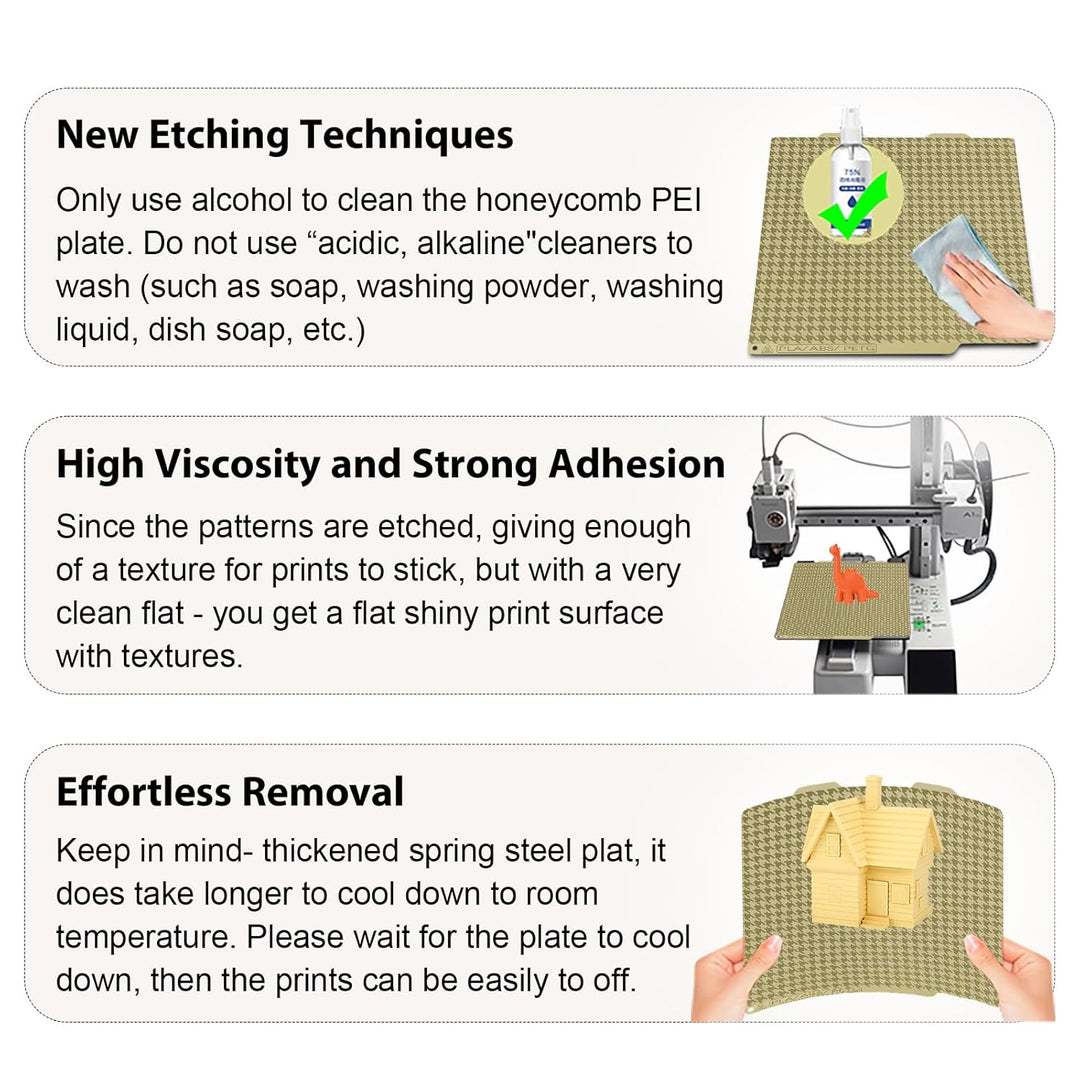 IdeaFormer Houndstooth+Honeycomb PEI Spring Steel Build Plate, 184×184mm for Bambu Lab A1 MIni