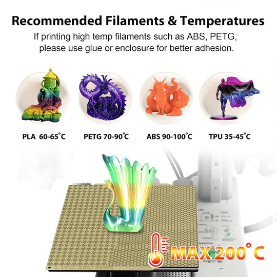 IdeaFormer Houndstooth+Honeycomb PEI Spring Steel Build Plate, 184×184mm for Bambu Lab A1 MIni