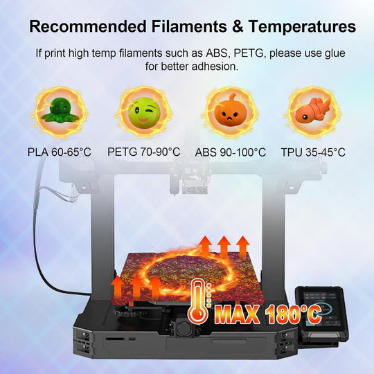 IdeaFormer Rainbow Gear PEW+Plaid PES Spring Steel Build Plate, 235x235mm for Creality K1C/K1/SE/Ender 5 S1/Ender 3/Ender 3 Pro/Ender 3 V2/Ender 3 S1 Pro/Ender 3 Neo