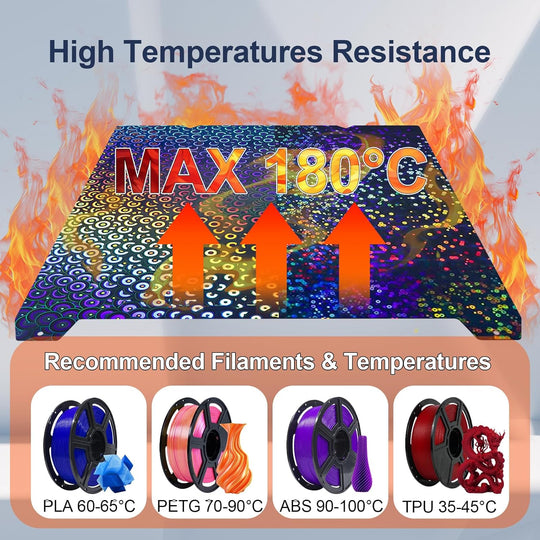 IdeaFormer Smooth Rainbow Circles + Kaleidoscope PEK Spring Steel Build Plate, 315×310mm for Creality K1 Max/Ender 3 V3 Plus