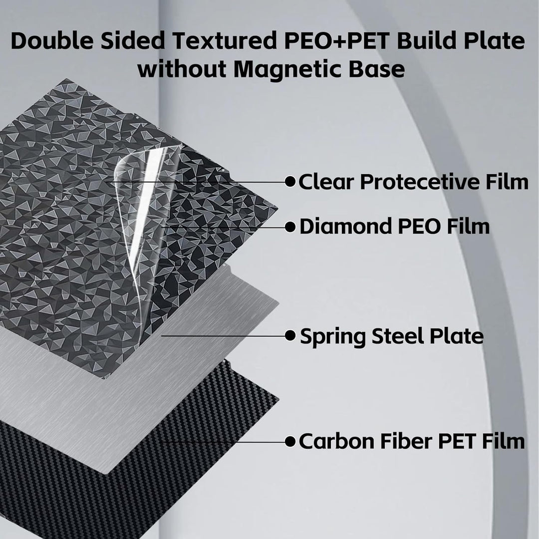 IdeaFormer PEO Diamond+Carbon Fiber PET Spring Steel Plate, 250×250mm for Ankermake M5