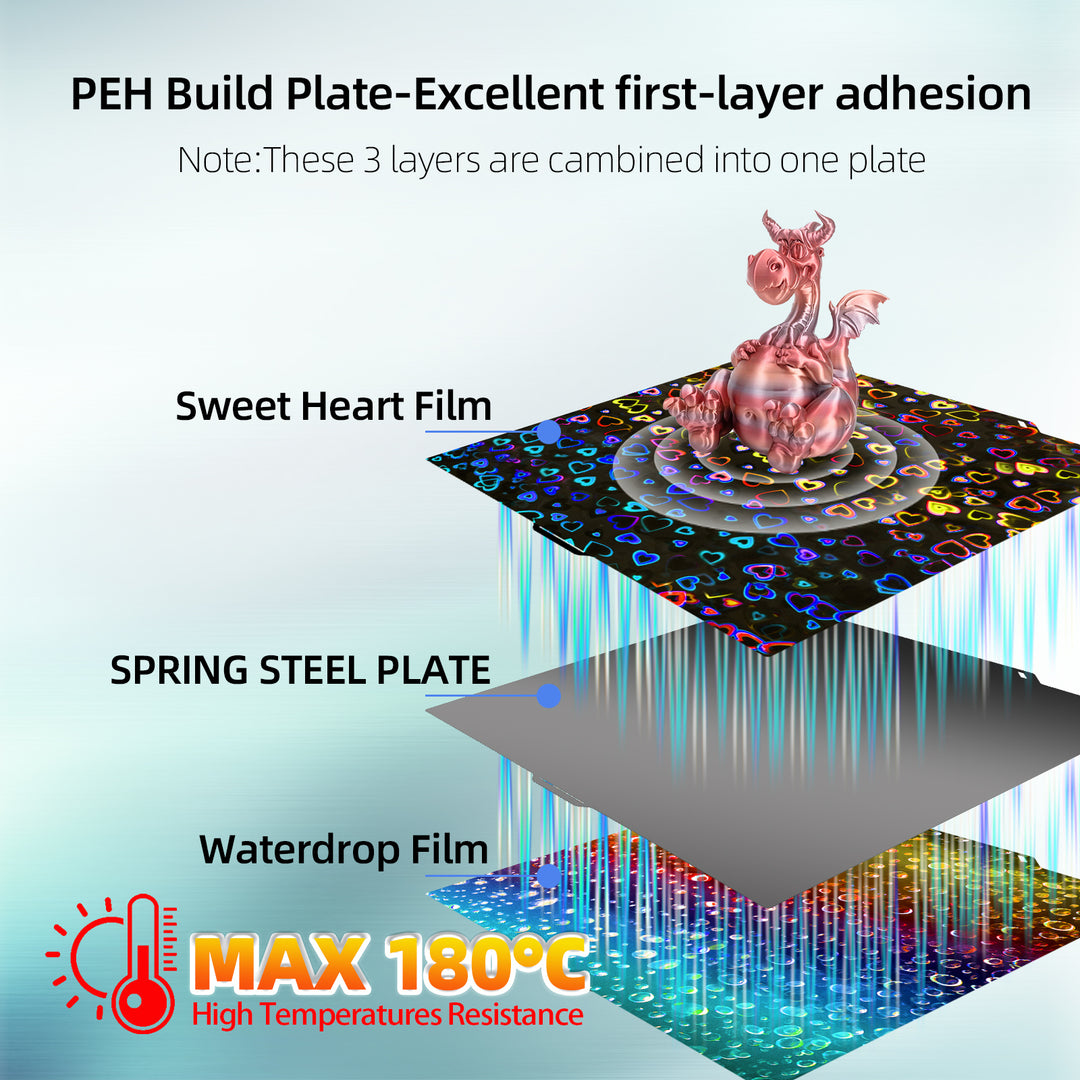 IdeaFormer Smooth Sweetheart+Waterdrop PEH Spring Steel Build Plate,  260×271mm for Elegoo Centauri Carbon
