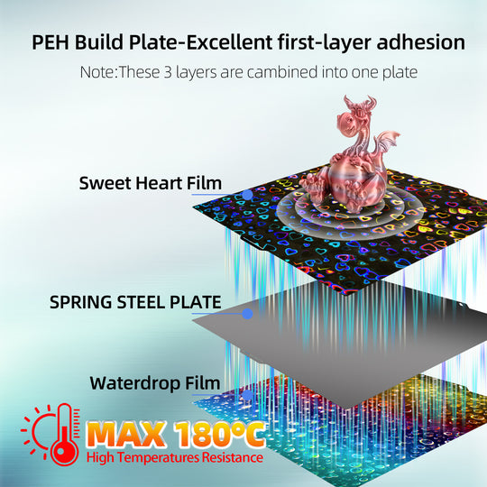 IdeaFormer Smooth Sweetheart+Waterdrop PEH Spring Steel Build Plate,  260×271mm for Elegoo Centauri Carbon