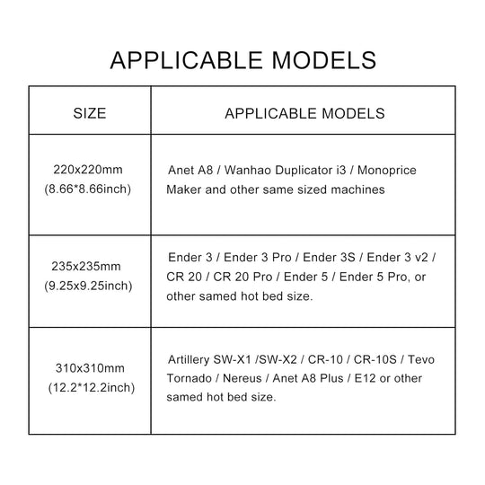 220*220mm/235*235mm/310*310mm 3D Printer Upgraded Tempered Glass Platform 3D Print Bed with 4pcs Clips