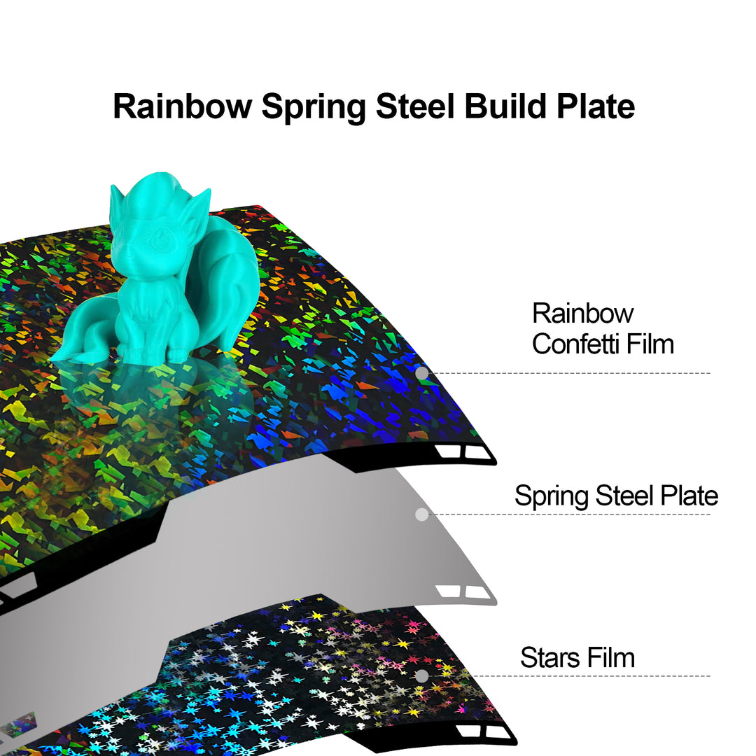 IdeaFormer Rainbow Confetti PEF+Galaxy PEY Spring Steel Build Plate, 346×355mm for Bambu Lab H2D, 350mmx320mm Print Size