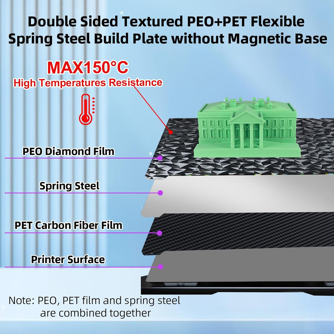 IdeaFormer Diamond PEO+Carbon Fiber PET Spring Steel Build Plate, 235x235mm for Creality K1C/K1/SE/Ender 5 S1/Ender 3/Ender 3 Pro/Ender 3 V2/Ender 3 S1 Pro/Ender 3 Neo