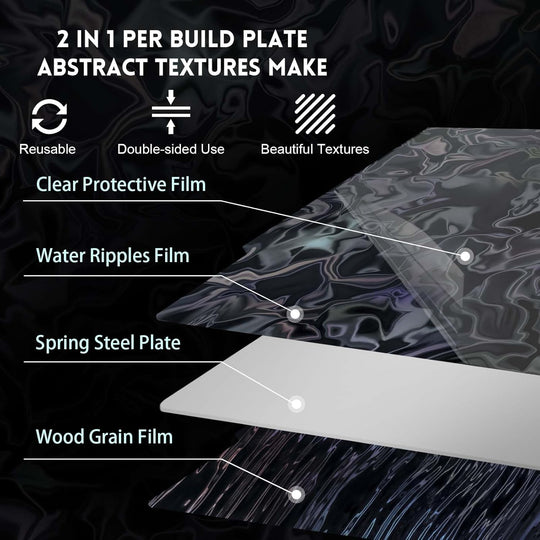 IdeaFormer Water Ripples+Wood Grain PER Spring Steel Build Plate, 184×184mm for Bambu Lab A1 MIni