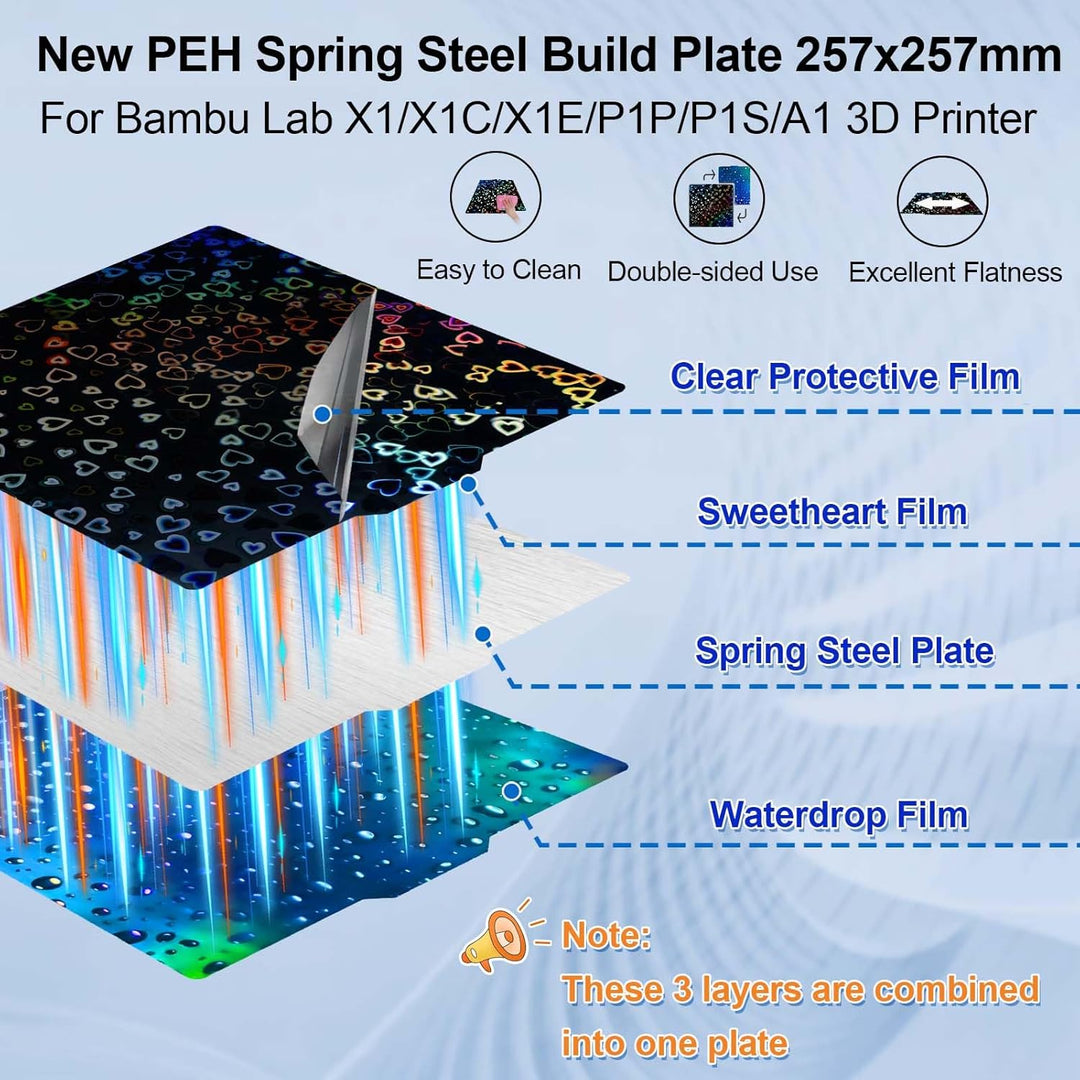 IdeaFormer Smooth Sweetheart+Waterdrop PEH Spring Steel Build Plate, 257×257mm for Bambu Lab X1 X1C X1E P1P P1S A1