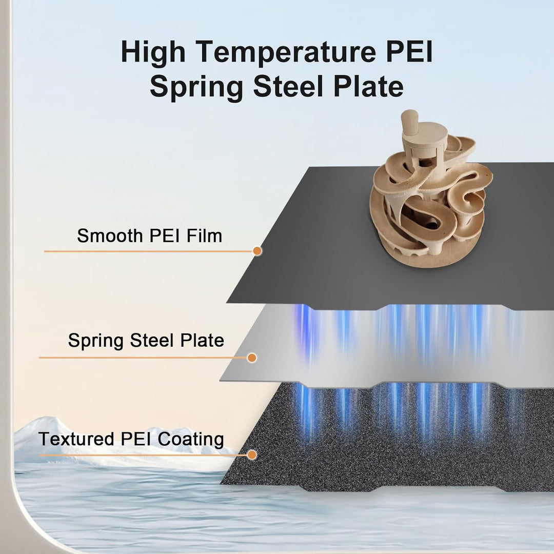 IdeaFormer Double Sided Textured PEO PET Building Board for Bambu Lab X1C/X1 /X1E/P1P/P1S, Diamond PEO Carbon Fiber PET Spring Steel Sheet 257x257mm for Bambu Labs IdeaFormer Double Sided Textured PEO PET Building Board for Bambu Lab X1C/X1 /X1E/P1P/P1S, Diamond PEO Carbon Fiber PET Spring Steel Sheet 257x257mm for Bambu Labs