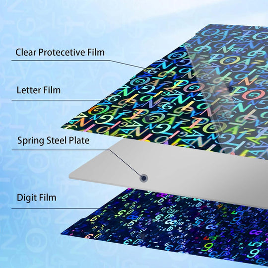IdeaFormer Smooth Digit+Letter PEN Spring Steel Build Plate, 256x268mm for Anycubic Kobra 3/Kobra 3 Combo/Kobra 3 V2