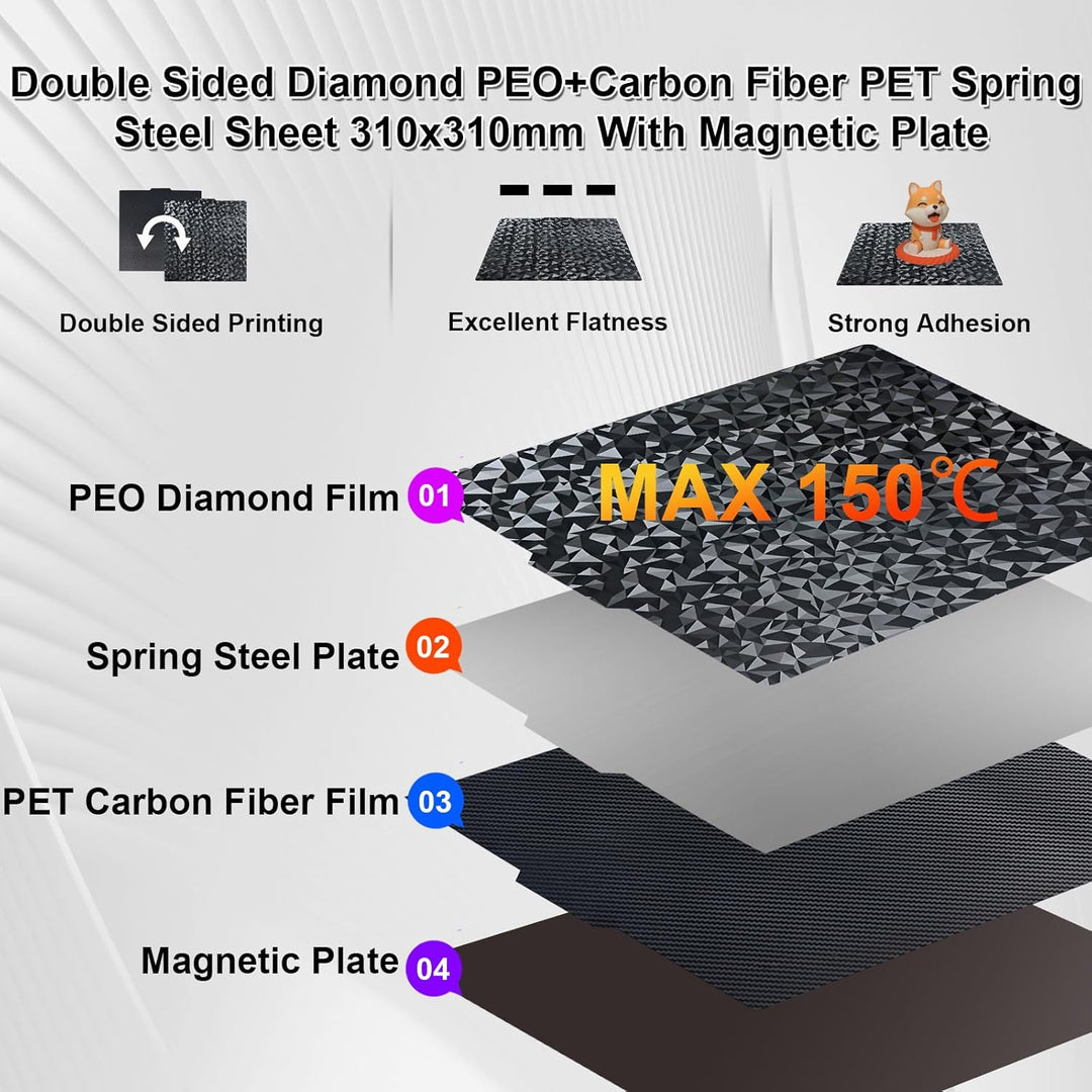 IdeaFormer Diamond PEO+Carbon Fiber PET Spring Steel Build Plate with Magnetic Plate, 310×310mm for Artillery Sidewinder X1/X2 for Creality CR-10/CR-10S/Anet A8 Plus for QiDi Plus 4