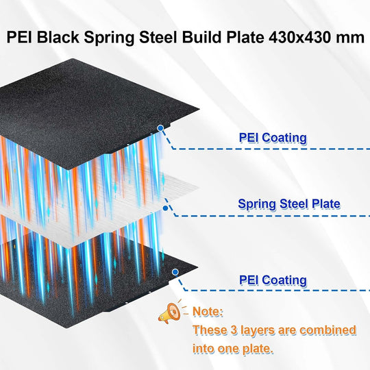 IdeaFormer Double-Sided Black Textured PEI Spring Steel Build Plate, 430x430mm for Anycubic Kobra 2 Max/for Elegoo Neptune 3 Max/Neptune 4 Max