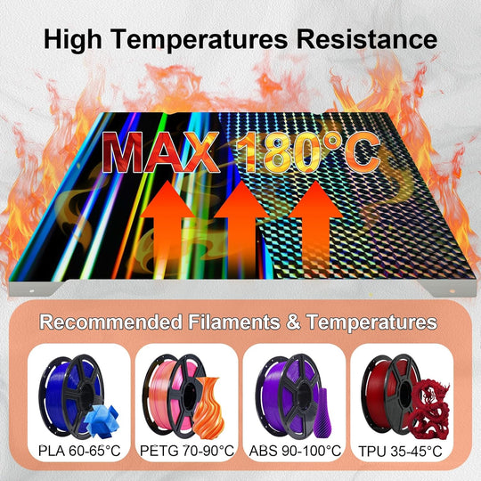 IdeaFormer Rainbow Streak+Phantom H1H Spring Steel Build Plate, 315×310mm for Creality K1 Max/Ender 3 V3 Plus