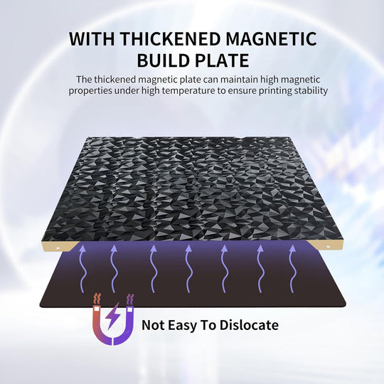 IdeaFormer Diamond PEO+Textured Gold PEI Spring Steel Build Plate with Magnetic Plate, 235×235mm for Creality K1/K1 SE/K1C/Ender 3 S1/Ender 3 S1 Pro/Ender 5 S1/Ender 3 V3 SE/KE/Ender 3 V2/Neo