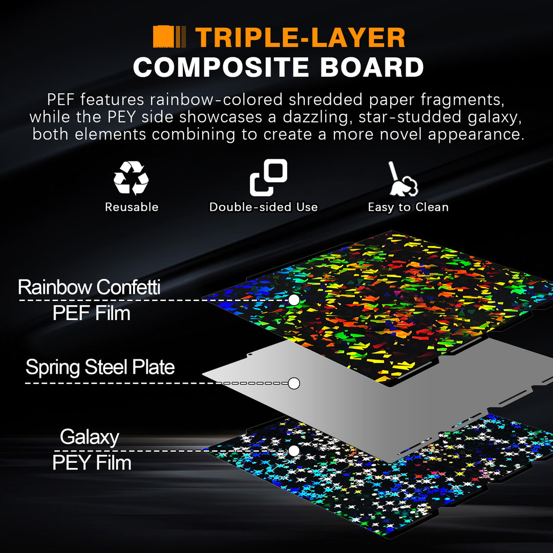 IdeaFormer Rainbow Confetti PEF+Galaxy PEY Spring Steel Build Plate, 276×293mm for Snapmaker U1 3D Printer