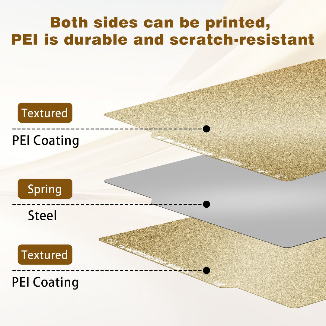 IdeaFormer Double Sided Gold Textured PEI Spring Steel Build Plate with QR Code, 257×257mm for Bambu Lab X1/X1C/P1P/P1S/A1