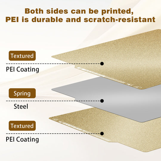IdeaFormer Double Sided Gold Textured PEI Spring Steel Build Plate with QR Code, 257×257mm for Bambu Lab X1/X1C/P1P/P1S/A1